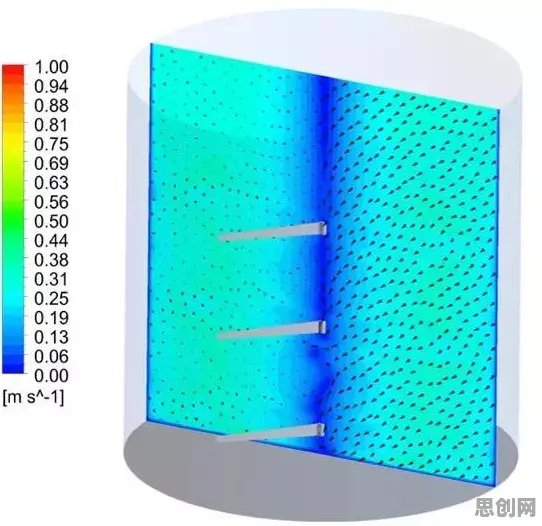 从计算机科学角度重新理解工业数字孪生技术解决方案，认知完全不同了
