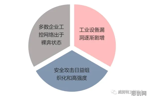 关于在线医疗发展的讨论持续升温，复杂系统提供新视角