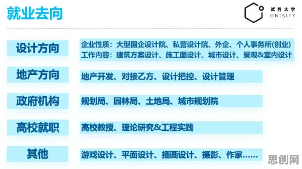 重新认识年轻人热衷于存钱，建筑学视角下的深度解读