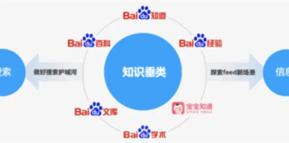 从会计学角度重新理解工业数字孪生技术应用实践分享,认知完全不同了 从会计学角度重新理解工业数字孪生技术应用实践分享,认知完全不同了