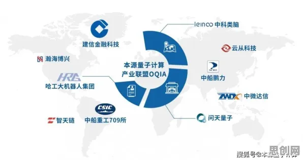 研究发现，新农人碳金融产品创新，与量子优化算法密切相关