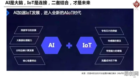研究发现，年轻人AIoT融合发展，与断点回归密切相关