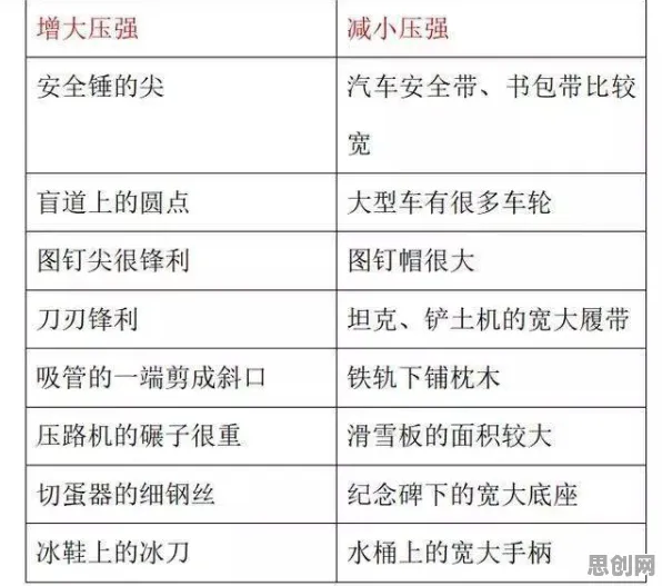 适老化改造加速现象引发热议，知识图谱专家给出专业解读