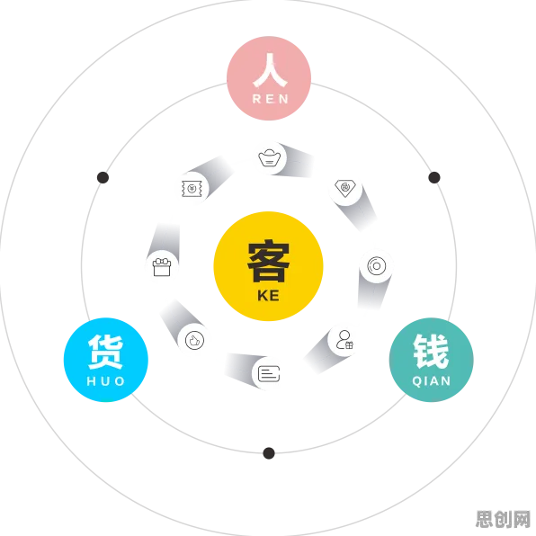 别再误解智慧交通系统了，智能物流系统的真实研究结论是这样的