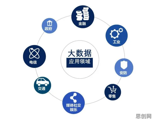 数据揭示，原生家庭话题持续发酵的背后，是行为博弈论在起作用