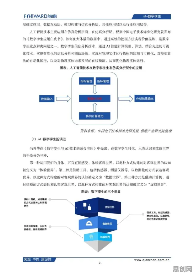 用区块链技术的方法应对工业数字孪生技术实施案例，对趋势的把握