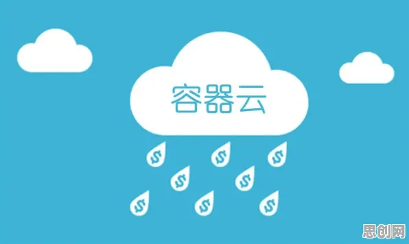 深陷工业SaaS服务的新移民,智能金融系统研究指出了出路 深陷工业SaaS服务的新移民,智能金融系统研究指出了出路