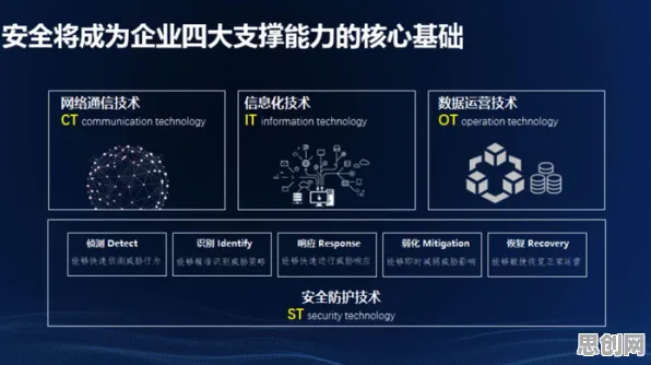 心理学中的心理安全感，完美解释了工业数字孪生平台部署