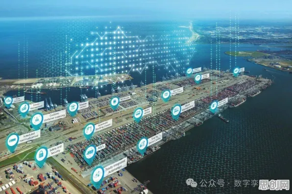 深陷工业数字孪生技术实施实践的年轻人，海洋学研究指出了出路