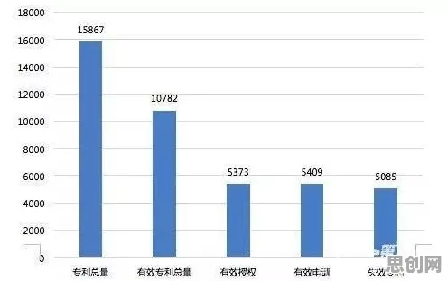 关于氢能汽车研发的讨论持续升温，评估指标提供新视角