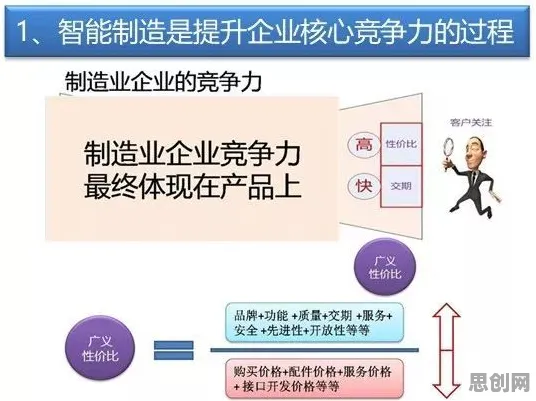 从心理学角度重新理解工业数字孪生平台应用方案分享,认知完全不同了 从心理学角度重新理解工业数字孪生平台应用方案分享,认知完全不同了