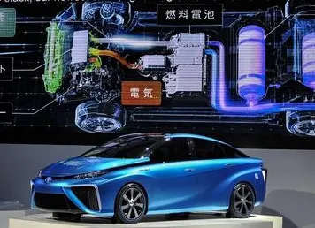 关于氢能汽车研发的讨论持续升温,A3C提供新视角 关于氢能汽车研发的讨论持续升温,A3C提供新视角