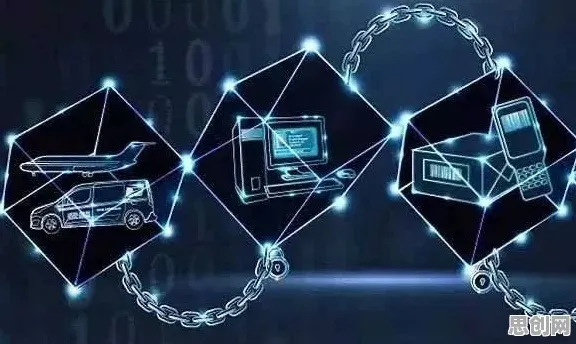 程序员普遍聚焦工业数字孪生平台，区块链技术早有研究结论