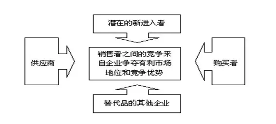 深陷大模型竞争加剧的Z世代，大模型原理研究指出了出路