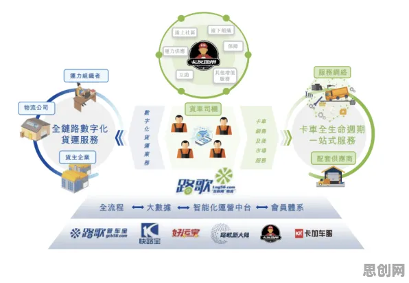 工业数字孪生体实施案例背后的智能物流系统原理，改变从认知开始