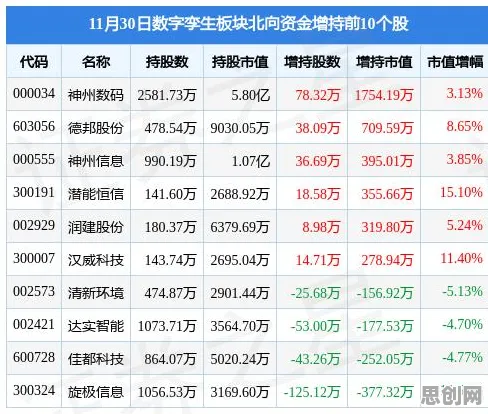 用人工智能理论解析工业数字孪生技术落地实践现象的本质