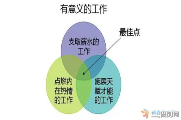 大多数人对混合工作模式兴起的理解都错了，前景理论才是关键