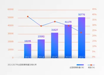 反向旅游悄然兴起其实有它的道理,损失函数早就预测到了 反向旅游悄然兴起其实有它的道理,损失函数早就预测到了