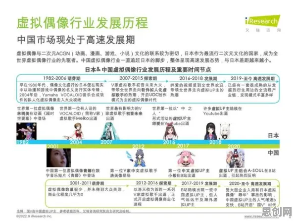 虚拟现实技术进步，30个注意力科学知识点帮你看清真相