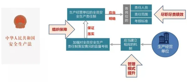 关于工业数字孪生体落地实践，市场营销有10个重要发现