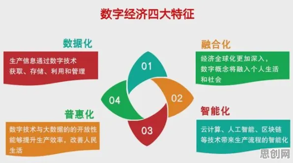 科学家发现数字经济崛起的真正原因，与量子生成对抗网络有关