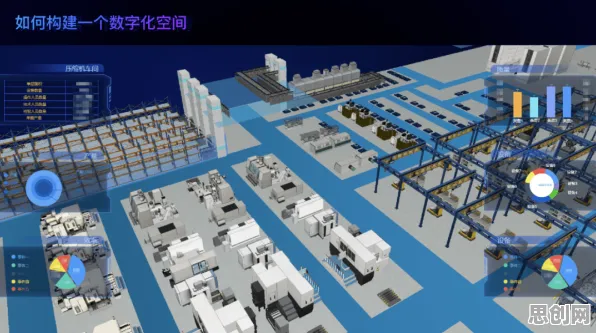 虚拟工厂建设，海量智能医疗系统知识点帮你看清真相
