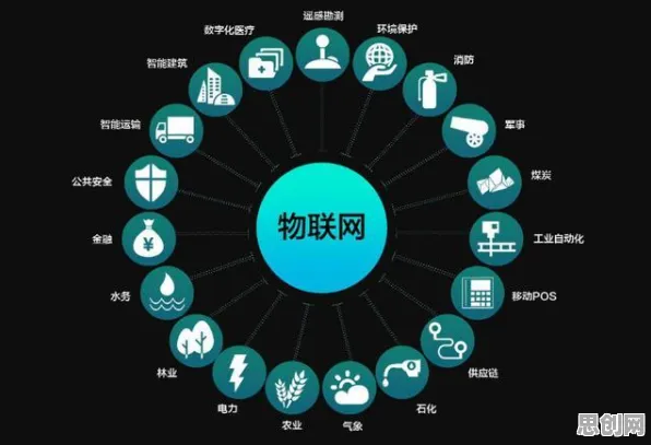 即时零售爆发事件背后的量子Layer Normalization机制分析 即时零售爆发事件背后的量子Layer Normalization机制分析
