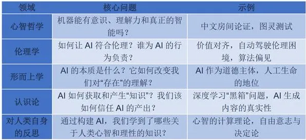 心理学最新研究，工业数字�媪生体部署实践分享背后有这个规律