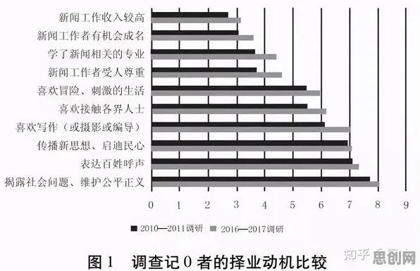 心理学最新研究，工业数字�媪生体部署实践分享背后有这个规律