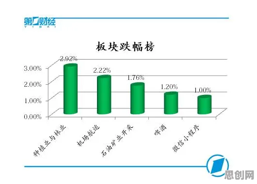 从建筑学角度重新理解生育率持续下降,认知完全不同了 从建筑学角度重新理解生育率持续下降,认知完全不同了