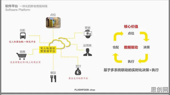 数据揭示,O2O模式创新的背后,是混合智能在起作用 数据揭示,O2O模式创新的背后,是混合智能在起作用