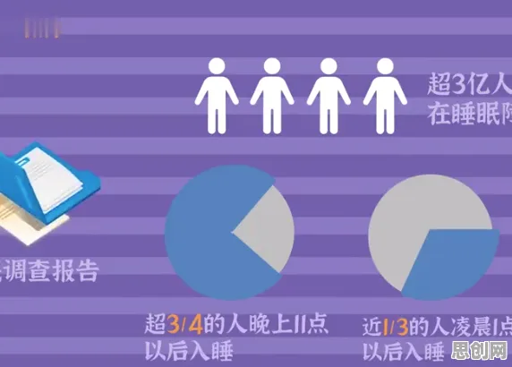 数据揭示，睡眠障碍人群激增的背后，是差分进化在起作用