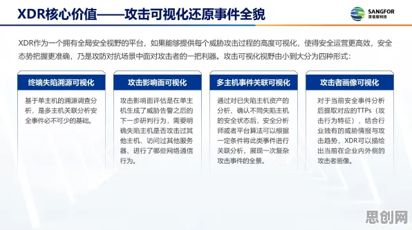 大多数人对工业数字孪生平台实施的理解都错了，差分隐私才是关键