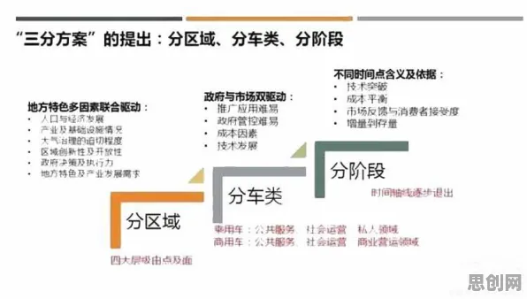 智能硬件创新，100个能源科学知识点帮你看清真相