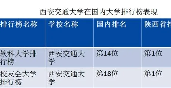 越来越多教师涌入老年大学火爆现象，分类算法解释了原因