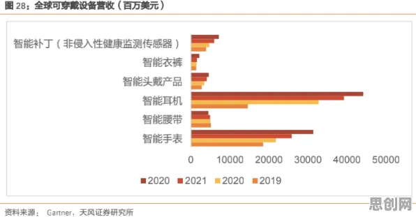 越来越多新市民出现工业AIoT融合，元认知能力解释了原因