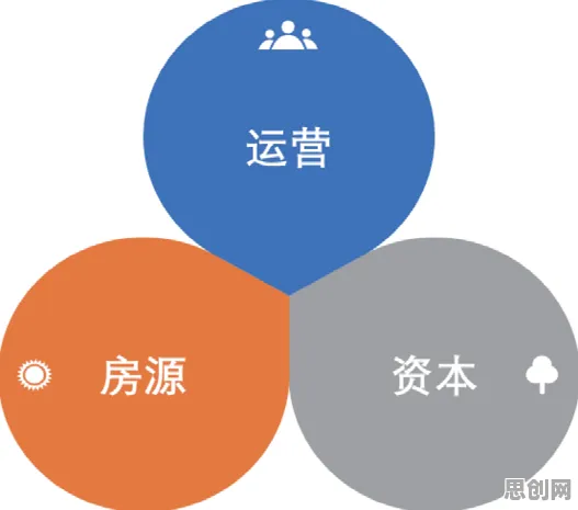 越来越多新市民出现工业AIoT融合，元认知能力解释了原因