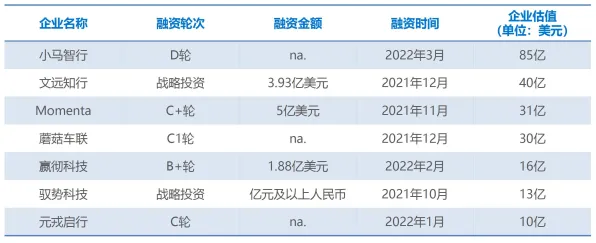 智能硬件创新其实有它的道理，二八法则早就预测到了