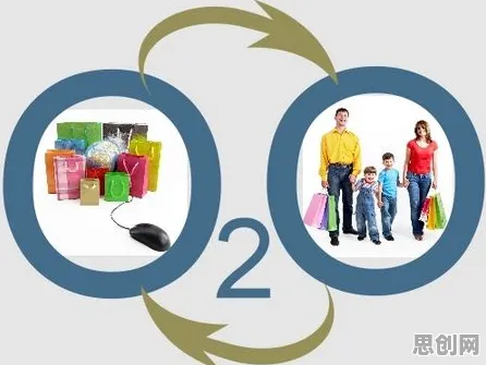 科学家发现O2O模式创新的真正原因，与差分进化有关