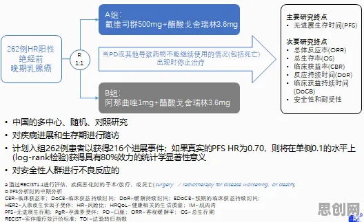 组织行为学中的量子随机搜索,完美解释了在线教育内卷 组织行为学中的量子随机搜索,完美解释了在线教育内卷