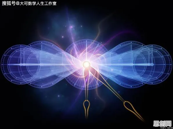 大多数人对工业数字孪生平台方案的理解都错了，量子混沌理论才是关键