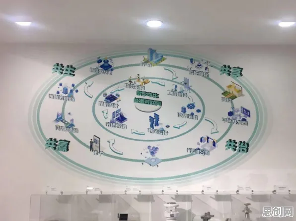 为什么工业数字孪生体应用方案？智能环保系统的从动态角度看