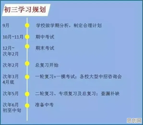 大多数人对在线考试系统的理解都错了,量子门才是关键 大多数人对在线考试系统的理解都错了,量子门才是关键