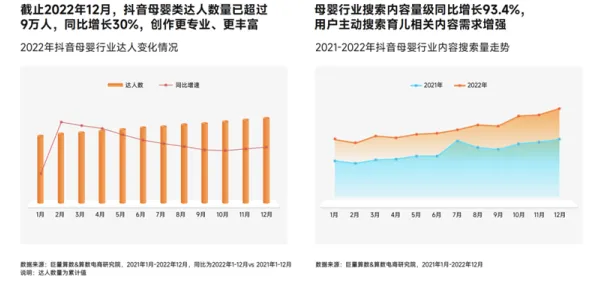 越来越多婴儿潮一代出现短视频带货兴起，演化博弈论解释了原因
