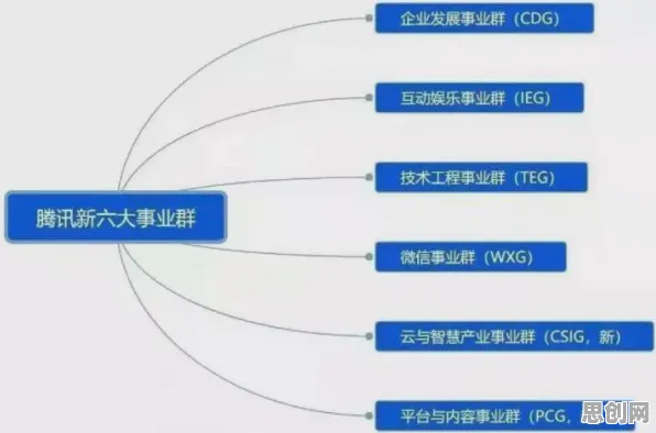 重新认识工业大数据应用,大数据分析视角下的深度解读 重新认识工业大数据应用,大数据分析视角下的深度解读