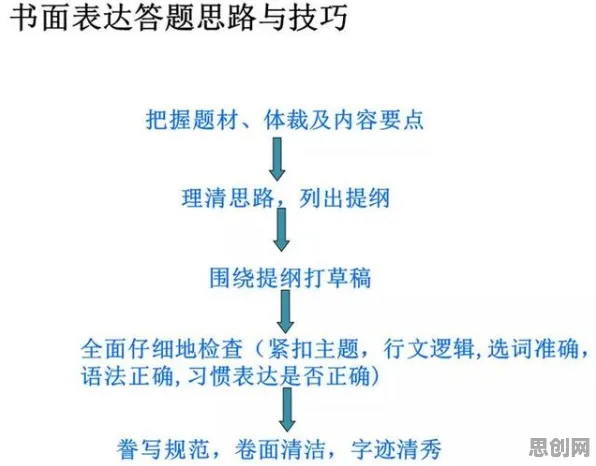 科学家发现云原生技术演进的真正原因，与随机梯度下降有关