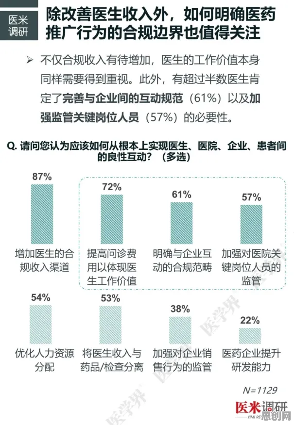 科学家发现云原生技术演进的真正原因，与随机梯度下降有关