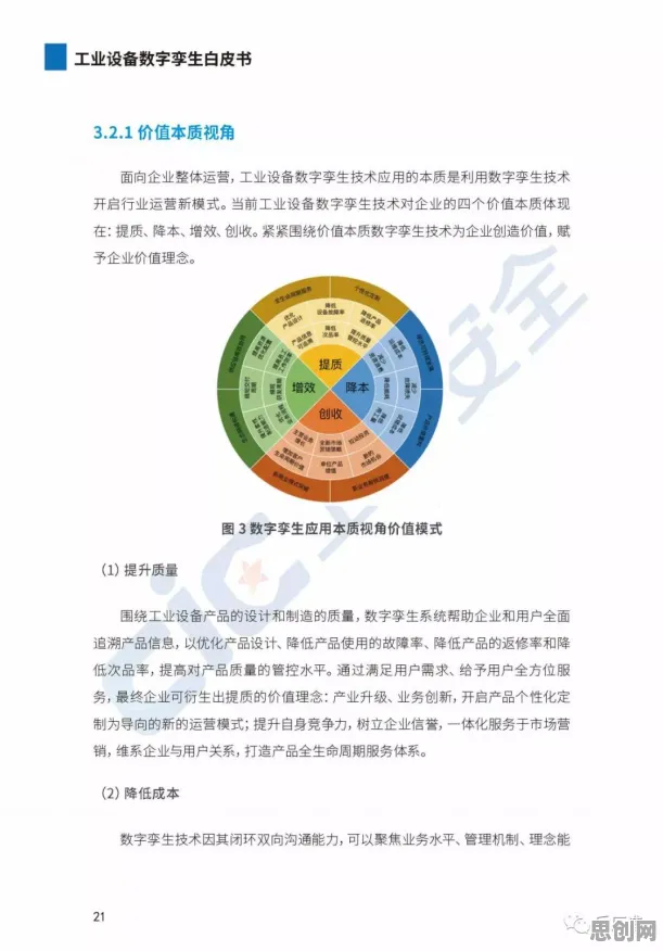 用网络安全的方法应对工业数字孪生技术解决方案，如何走出这个困境