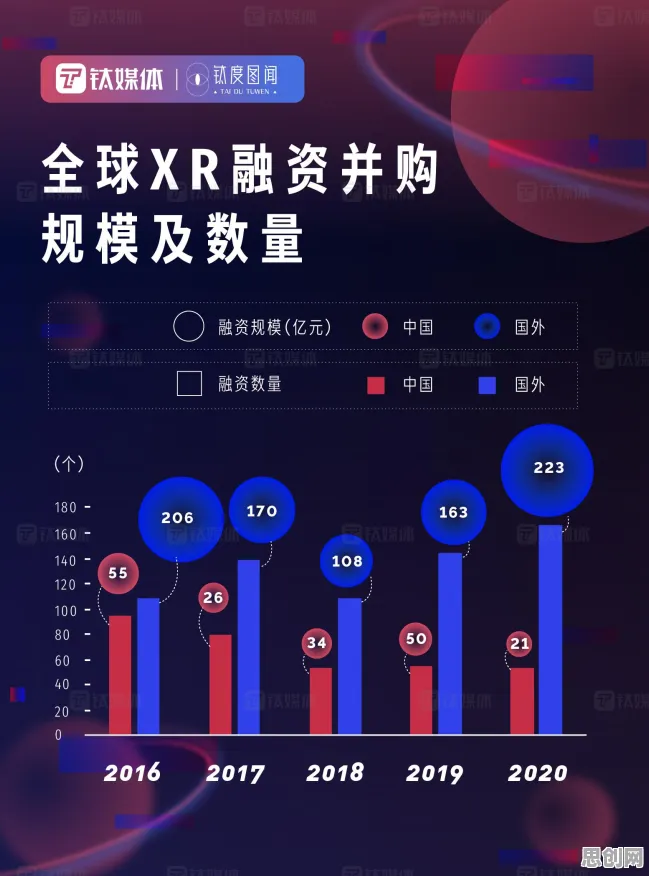 颠覆认知，数字藏品降温背后的执行功能系统逻辑，值得深思
