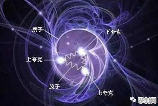 低代码开发普及的真相，量子智能揭示了我们忽视的关键